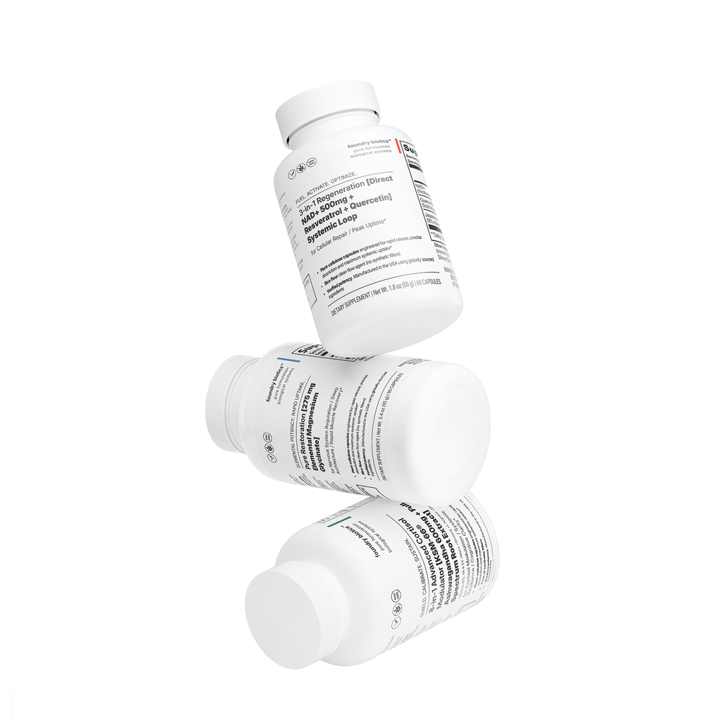 Resilience Reset 3-Step Protocol